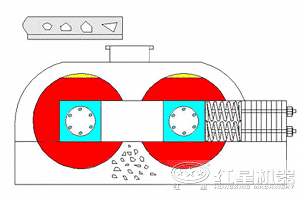 對(duì)輥式破碎機(jī)模擬工作動(dòng)圖