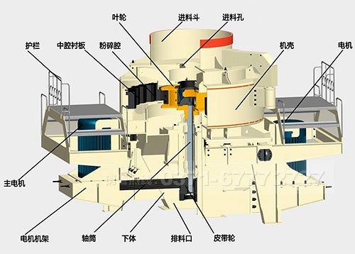 河沙制砂機結(jié)構(gòu)圖