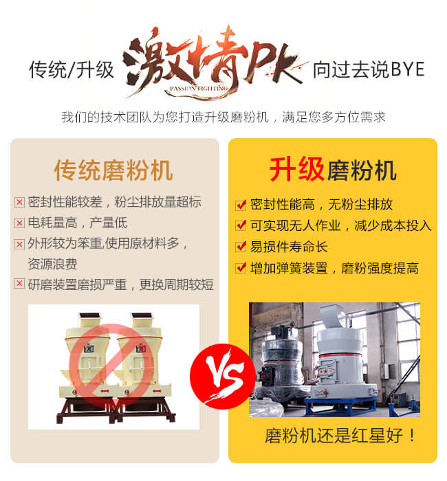 新型磨粉機 新型磨粉機