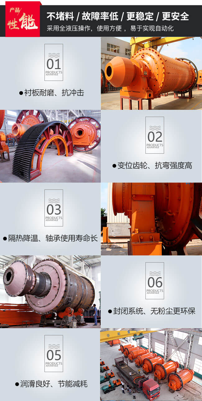 小型球磨機性能優勢