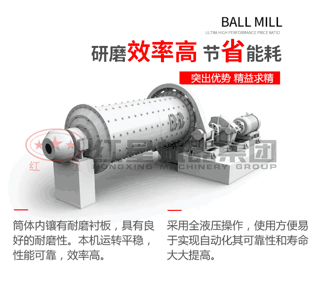 節能減耗效果好的球磨機