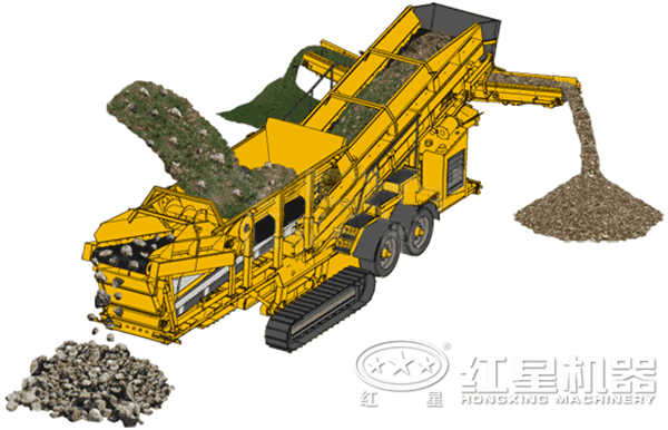 移動(dòng)煤矸石破碎機(jī)工作原理圖