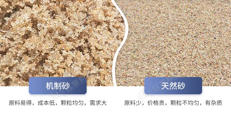 石頭磨成的沙子品質好